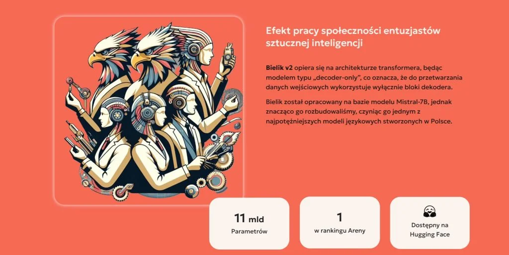 bielik